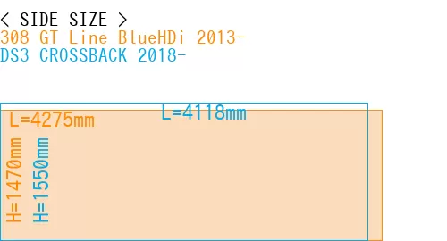 #308 GT Line BlueHDi 2013- + DS3 CROSSBACK 2018-